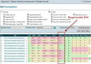 tips_seo_edu_backlink